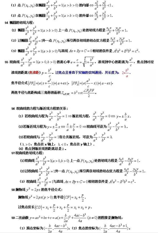 高中必背88个数学公式 高考必背重点数学公式 高中必背88个数学公式 高考必背重点数学公式