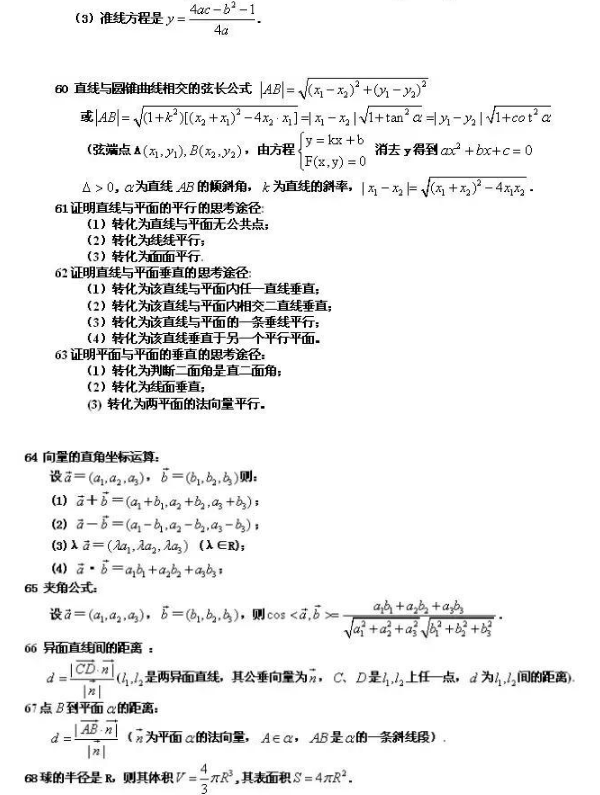 高中必背88个数学公式 高考必背重点数学公式 高中必背88个数学公式 高考必背重点数学公式