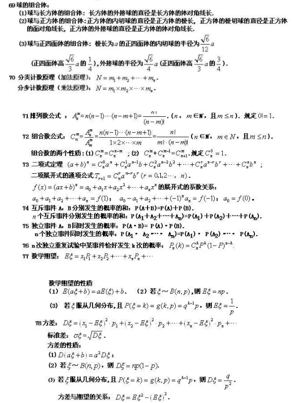 高中必背88个数学公式 高考必背重点数学公式 高中必背88个数学公式 高考必背重点数学公式