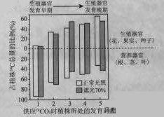 2019年高考理综压轴模拟试题(含答案) 2019年高考理综压轴模拟试题(含答案)