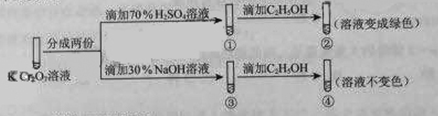 2019年高考理综压轴模拟试题(含答案) 2019年高考理综压轴模拟试题(含答案)