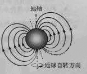 2019年高考理综压轴模拟试题(含答案) 2019年高考理综压轴模拟试题(含答案)