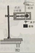 2019年高考理综压轴模拟试题(含答案) 2019年高考理综压轴模拟试题(含答案)