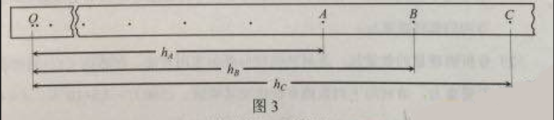 2019年高考理综压轴模拟试题(含答案) 2019年高考理综压轴模拟试题(含答案)