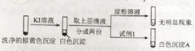 2019年高考理综压轴模拟试题(含答案) 2019年高考理综压轴模拟试题(含答案)