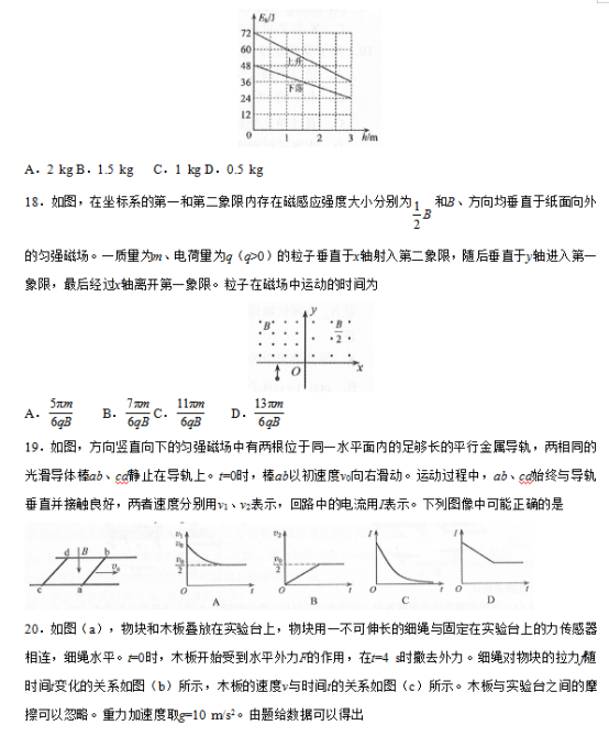 2019西藏高考理综试题及答案【word真题试卷】 2019西藏高考理综试题及答案【word真题试卷】