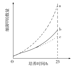 2019福建高考理综试题【word精校版】 2019福建高考理综试题【word精校版】