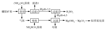 2019福建高考理综试题【word精校版】 2019福建高考理综试题【word精校版】