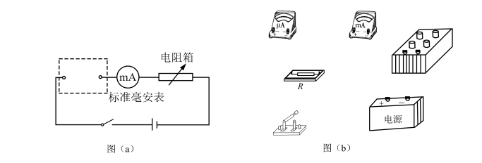 2019福建高考理综试题及答案【word真题试卷】 2019福建高考理综试题及答案【word真题试卷】