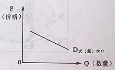 2019湖北高考文综试题及答案【word真题试卷】 2019湖北高考文综试题及答案【word真题试卷】