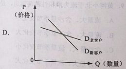 2019湖北高考文综试题及答案【word真题试卷】 2019湖北高考文综试题及答案【word真题试卷】
