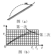 2019宁夏高考理综试题【word精校版】 2019宁夏高考理综试题【word精校版】
