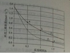 2019宁夏高考理综试题【word精校版】 2019宁夏高考理综试题【word精校版】