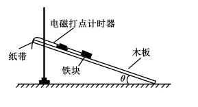 2019辽宁高考理综试题及答案【word真题试卷】 2019辽宁高考理综试题及答案【word真题试卷】