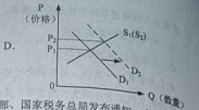 2019内蒙古高考文综试题及答案【word真题试卷】 2019内蒙古高考文综试题及答案【word真题试卷】