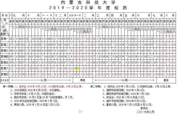 2020年内蒙古科技大学寒假放假时间