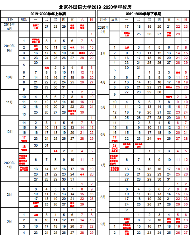 北京外国语大学2020年什么时间放寒假 北京外国语大学2020年什么时间放寒假