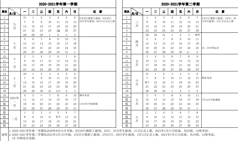 2020山西省大学什么时候开学 2020山西省大学什么时候开学