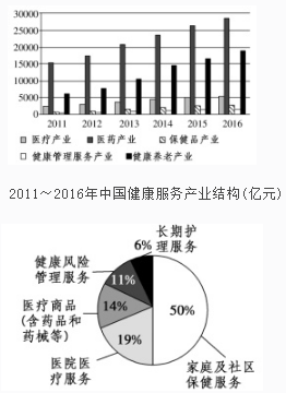 2021高考语文模拟押题卷(含答案) 2021高考语文模拟押题卷(含答案)