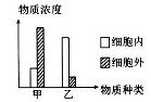 衡水金卷2021年高考模拟押题卷理综试题 衡水金卷2021年高考模拟押题卷理综试题