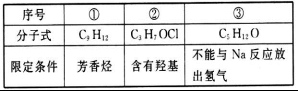 衡水金卷2021年高考模拟押题卷理综试题 衡水金卷2021年高考模拟押题卷理综试题